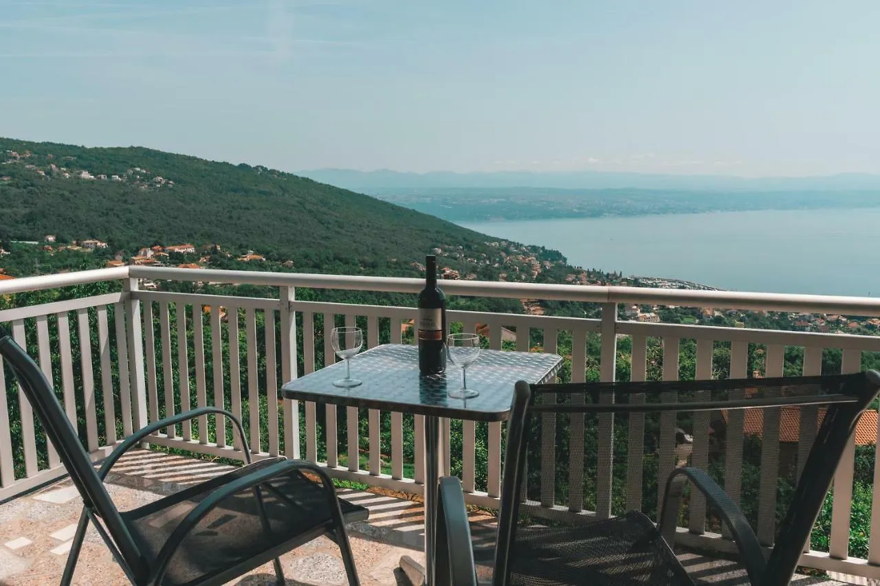 Apartments Micic Lovran 0*,  Croatia