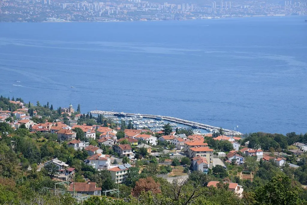 Apartments Micic ロヴラン
