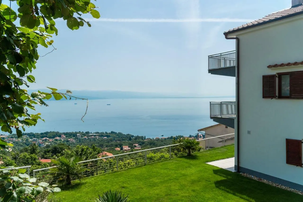 Apartments Micic ロヴラン